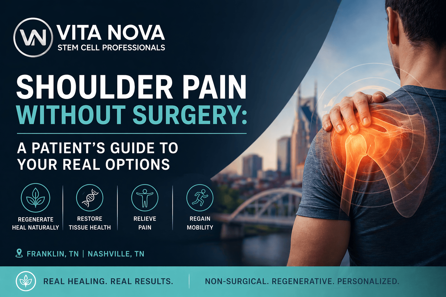 Shoulder Pain Without Surgery- A Patient’s Guide to Your Real Options